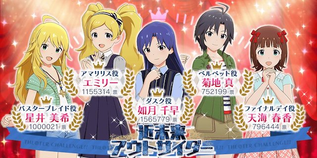 ミリシタtd企画 前回までの結果と未選出アイドルまとめ ぴなきに ピーな季節に成りました